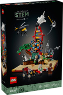 LEGO Ideas 21355 Ewolucja przedmiotów ścisłych